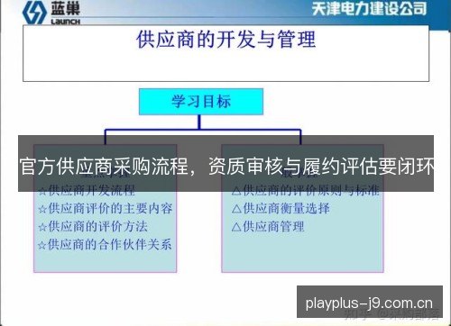 官方供应商采购流程，资质审核与履约评估要闭环